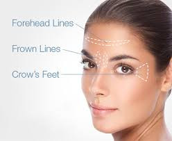 Anti-wrinkle 3 zones